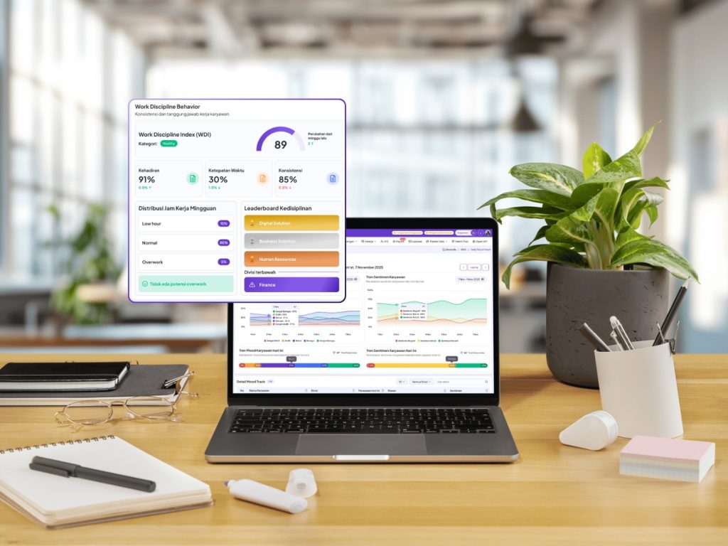 Dashboard Well-Being Overwork Detection Jenjang